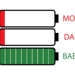 What Size Battery in Fossil College Collection Charm Watch? Battery Guide