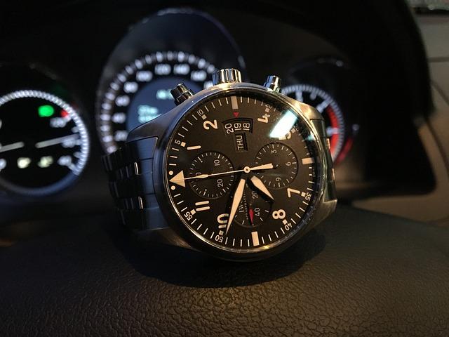 Introduction to the IWC Big Pilot Watch