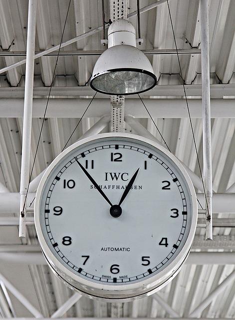 Overall Impression of the IWC Big Pilot Watch