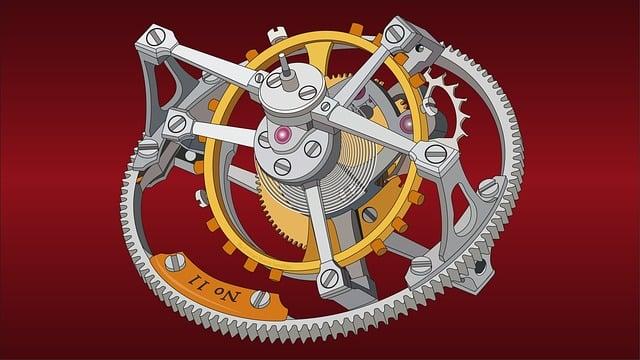 Overview of Watch Movements