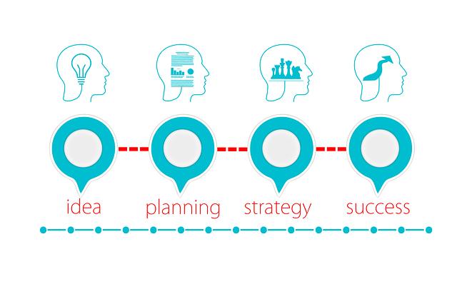 Expert Tips on Choosing the Best Rolex Watch for Investment